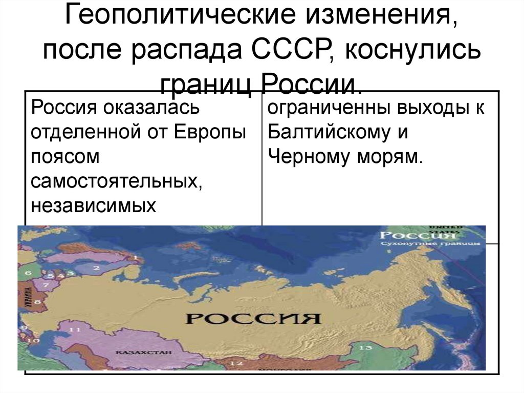 Практическая работа геополитическое положение россии