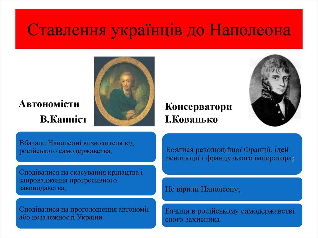 Ставлення українців до Наполеона