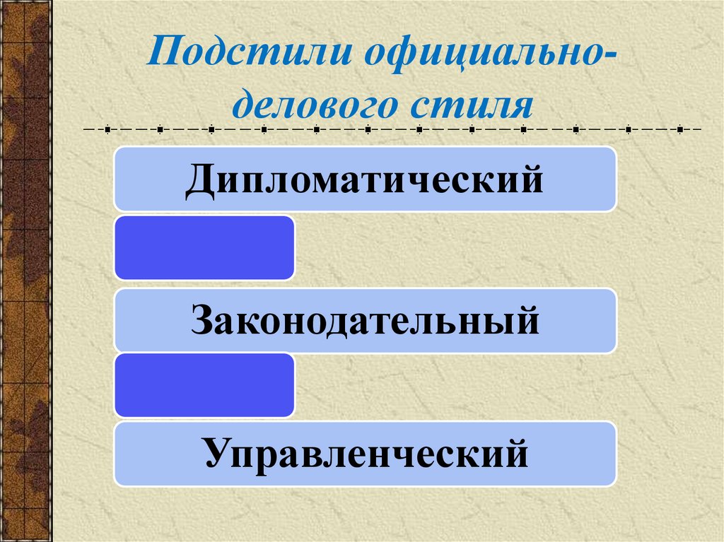 Презентация деловой стиль речи