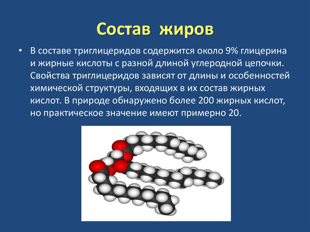 Состав жиров