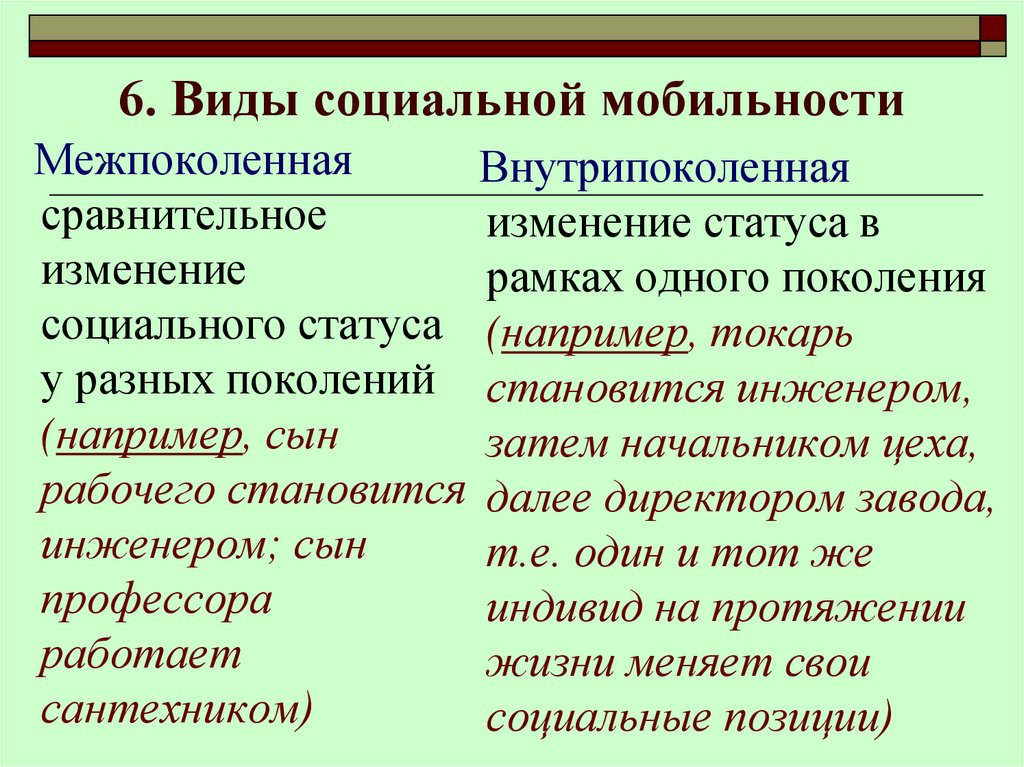 Социальная мобильность предполагает. Примеры межпоколенной и внутрипоколенной мобильности. Виды социальной мобильности. Социальная стратификация и мобильность. Межпоколенная социальная мобильность это.