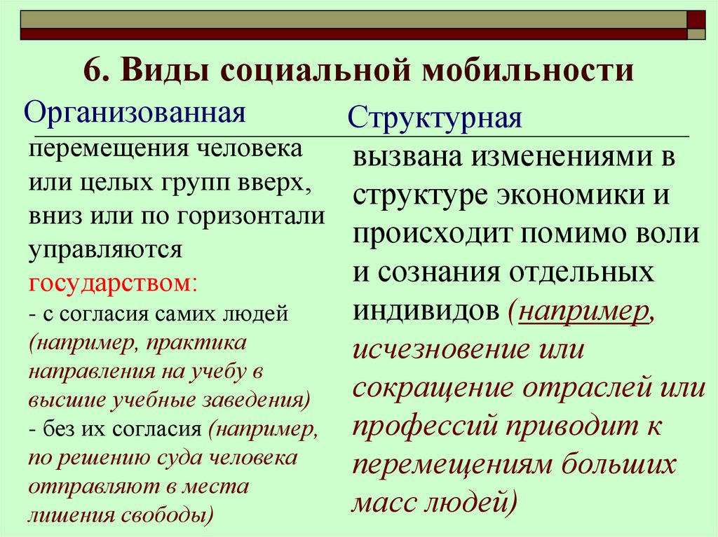 Социальная мобильность презентация 11 класс