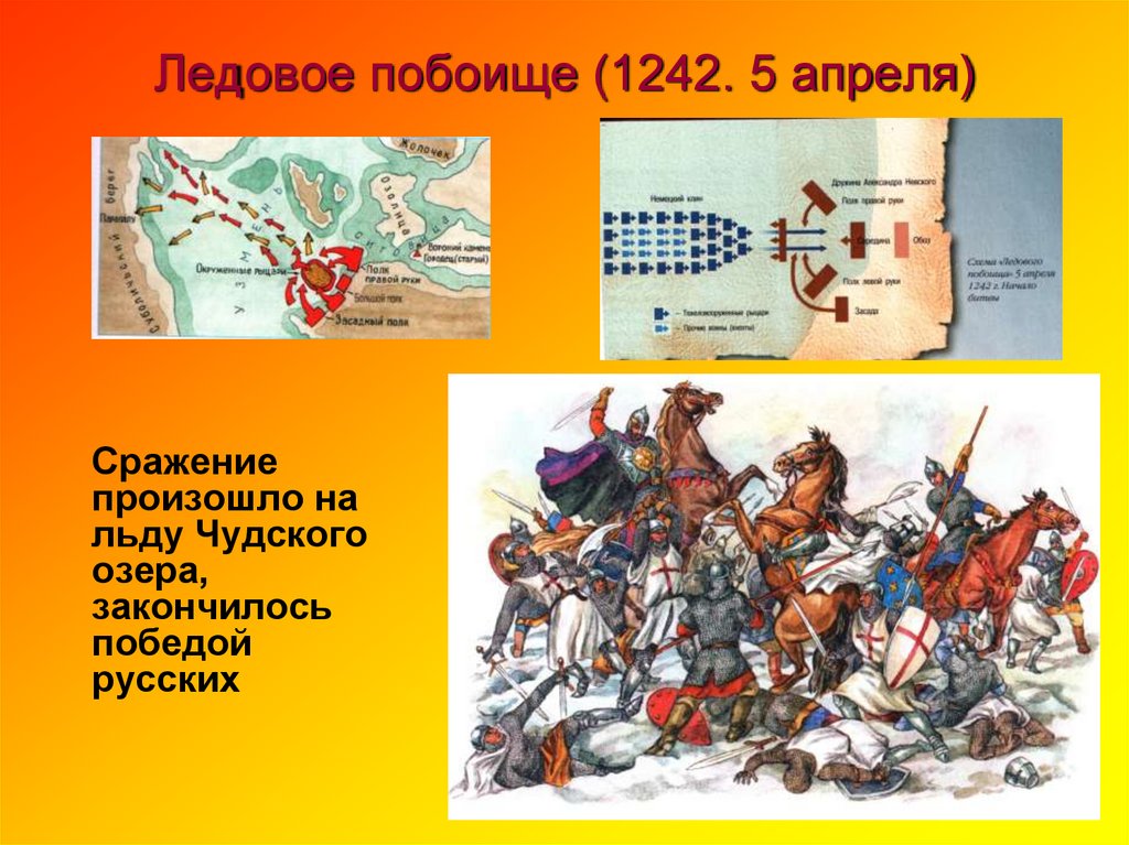 Ледовое побоище текст. Ледовое побоище 1242. 1242 Ледовое побоище битва на Чудском. Ледовое побоище 1242 с кем была битва.