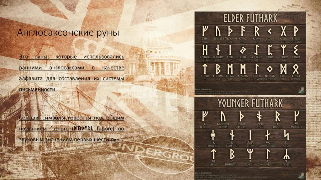 Английский язык. Руническая письменность и различия акцентов ...
