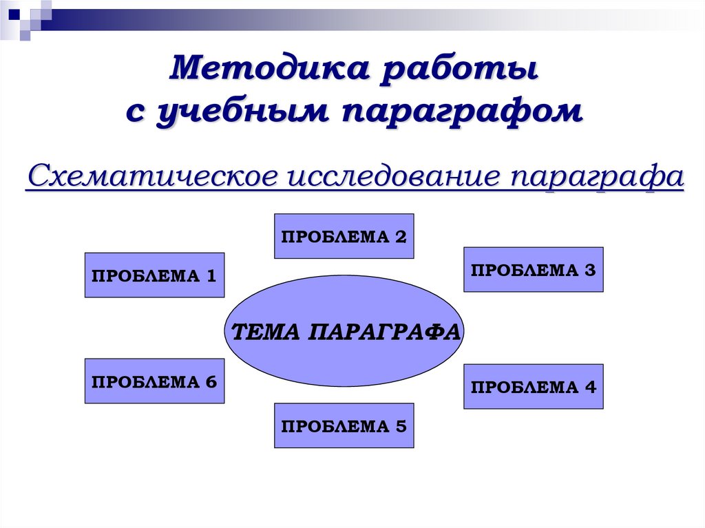 Методика работы с учебным параграфом