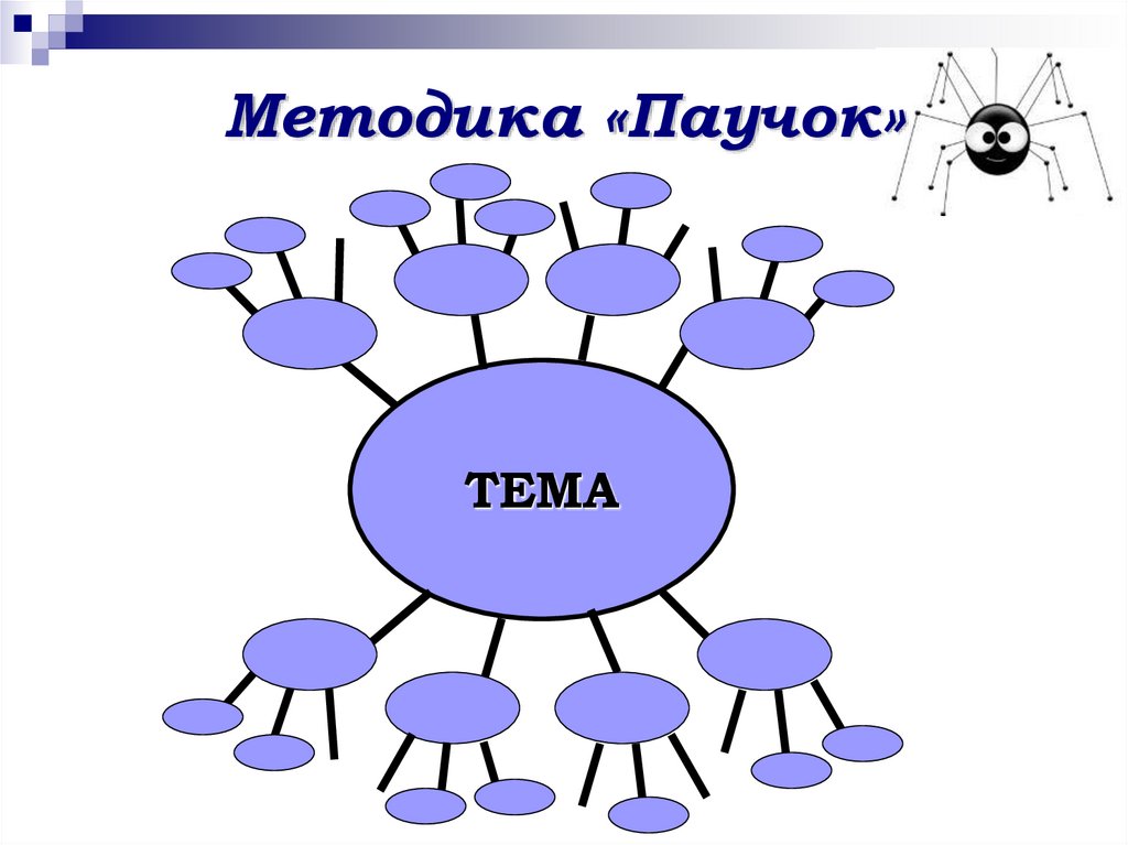 Методика «Паучок»