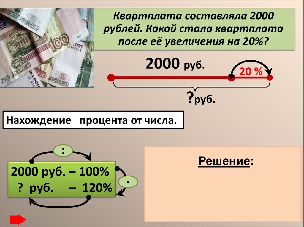 Проценты для презентации. Решение квартплата составляет 2000 рублей. 2000 Рублей и 40 процентов. В 2000 рублей это сколько процентов. 3 процента от 120