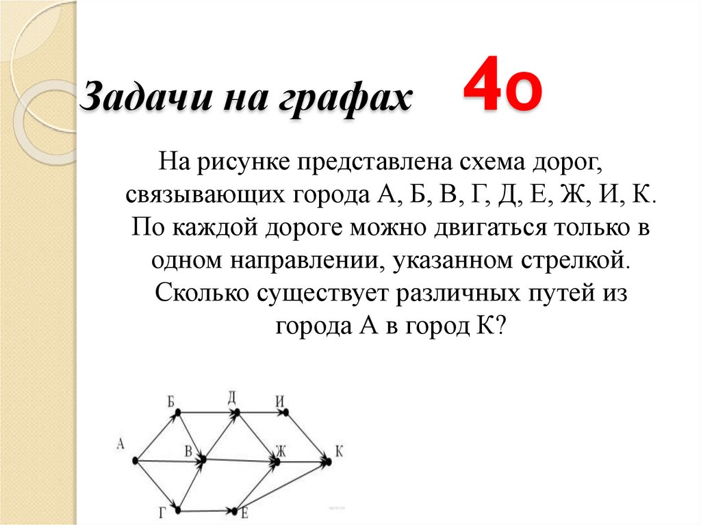 Графы 5 класс презентация