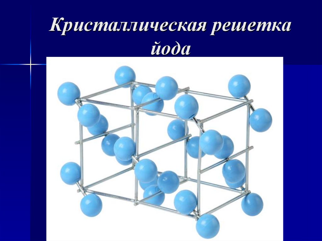 Ковалентная полярная тип кристаллической решетки. Кристаллическая решетка. Кристаллическая решетка йода. Молекулярная кристаллическая решетка. Кристаллическая решетка воды.