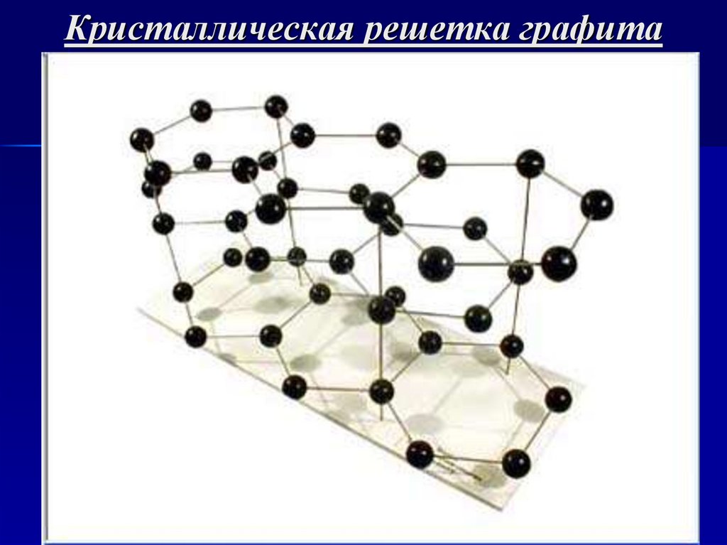 Решетка ртути. Модель демонстрационная кристаллической решетки графита. Кристаллическая решетка графита. Атомная решетка графита. Молекула железа модель.
