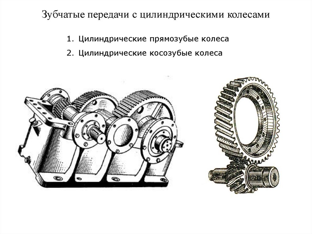 Прямозубые передачи презентация