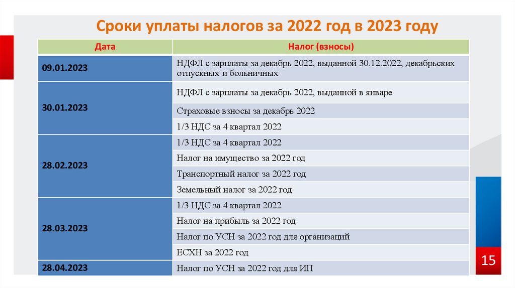 Фото СРОКИ УПЛАТЫ НАЛОГА НА ПОЛЕЗНЫЕ ИСКОПАЕМЫЕ