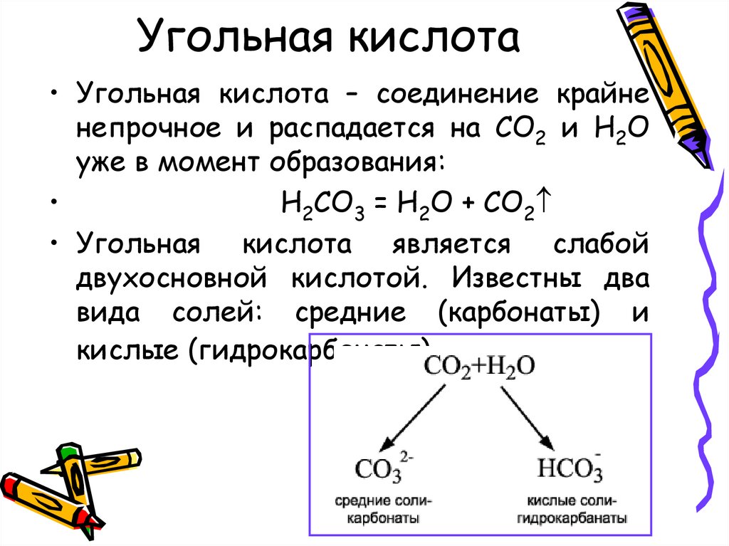Угольная кислота цвет. Угольная кислота - h2co3 получение. Реакция образования угольной кислоты. Образование угольной кислоты Тип реакции. Угольная кислота формула реакция.