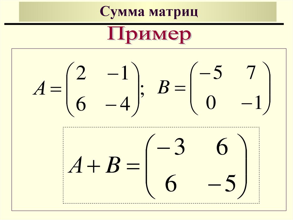 Матрицы и определители - online presentation