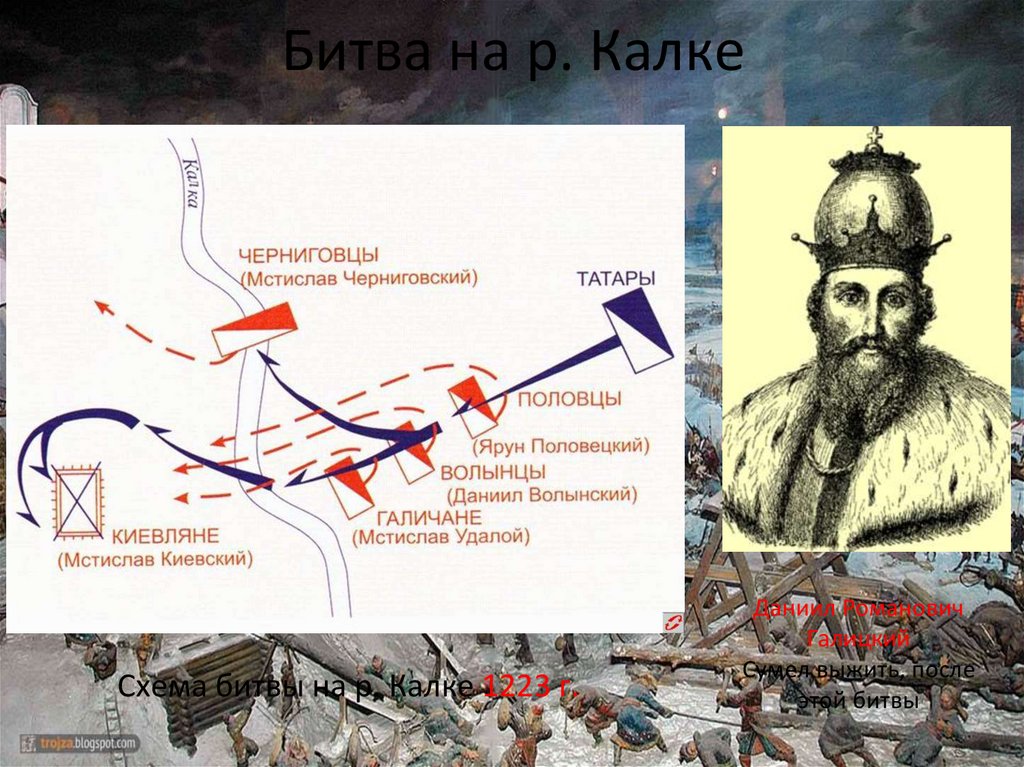 Последствия битвы на реке калке. Река Калка на карте древней Руси. Военные походы Даниила Романовича Галицкого. Великий Новгород в 1132 по 1240. Где Рехо находится река Калка в раздробленности Руси.