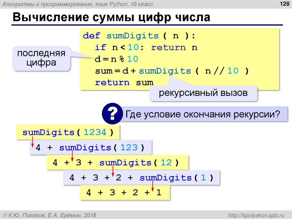 Последняя цифра числа. Сумма цифр числа. Суммирование цифр числа. Сумма всех цифр числа питон. Как посчитать сумму цифр числа в питоне.