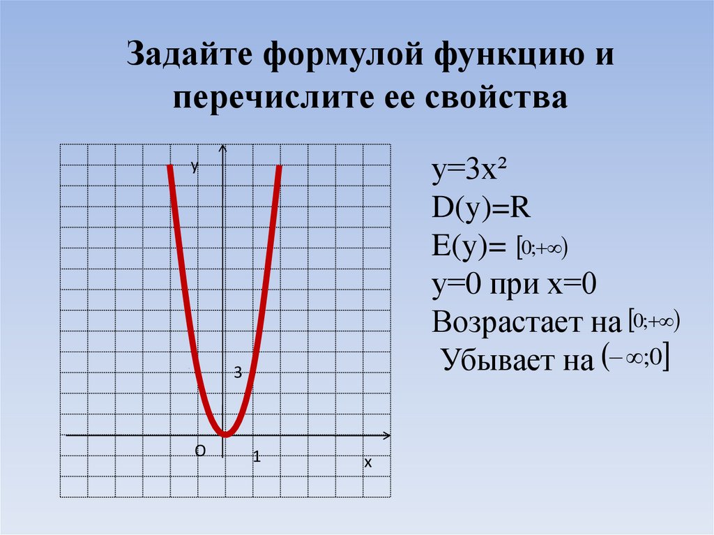 Функция формулой у 3х 4. График функции у ах2+n и у а х-m 2. Задайте функцию формулой. У 0 при х. У = А(Х – M) 2 + N.