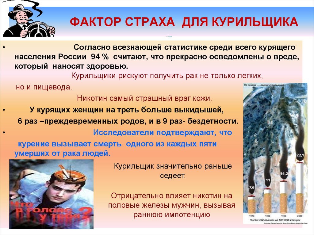 ФАКТОР СТРАХА ДЛЯ КУРИЛЬЩИКА