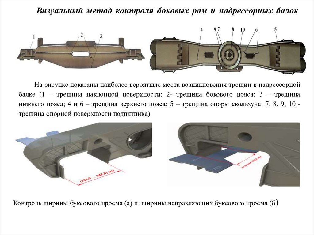 Чертеж кантователь надрессорной балки