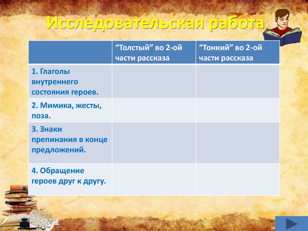 Автор изображая внутреннее состояние героя. Таблица по рассказу толстый и тонкий. Сравнительная таблица толстый и тонкий. Толстый и тонкий таблица сравнения. Толстый и тонкий таблица характеристика.