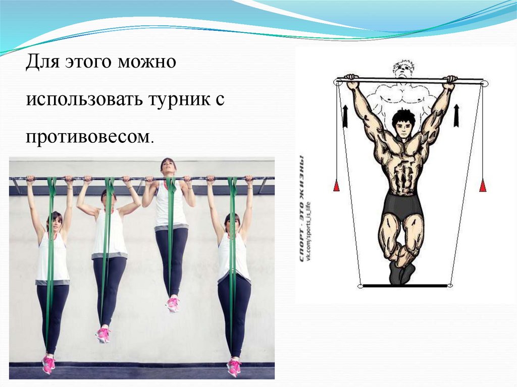 Программа на турнике. Схема подтягиваний. Схема подтягиваний на турнике. Схема занятий на турнике. Подтягивание на перекладине схема.