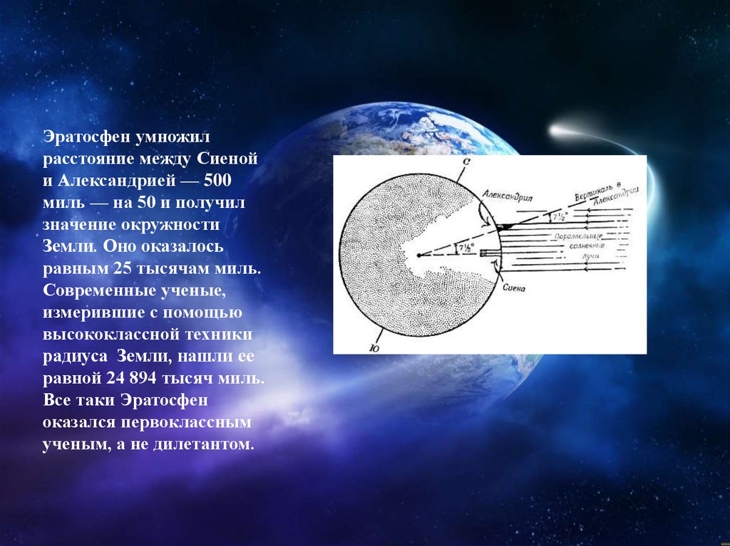 Радиус земного шара равна. Эратосфен вычислил размер земли. Эратосфен вычислил радиус земли. Измерение радиуса земли Эратосфеном. Эратосфен астрономия.