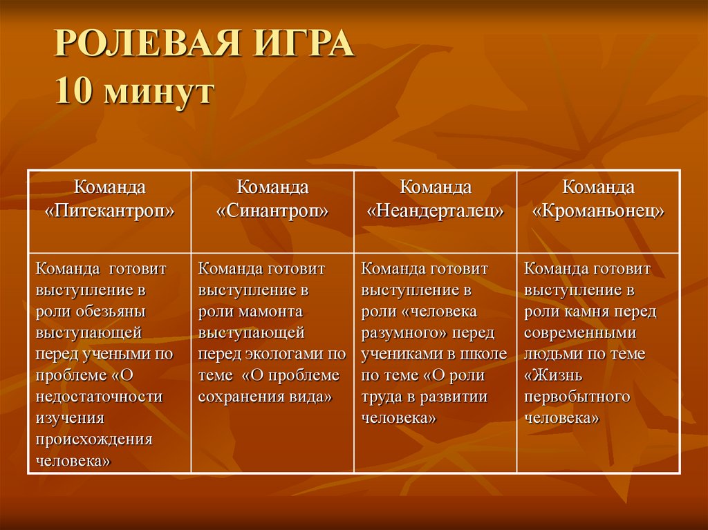 РОЛЕВАЯ ИГРА 10 минут