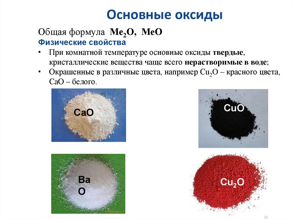Оксид алюминия класс неорганических соединений. MGO оксид используется в стройке. Химические свойства основных классов неорганических соединений. Оксиды химия 8 класс конспект.