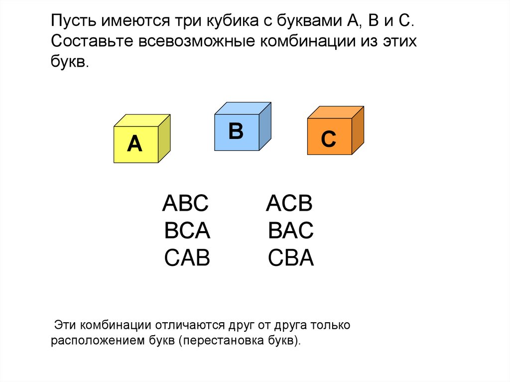 Презентация перестановки размещения сочетания 10 класс