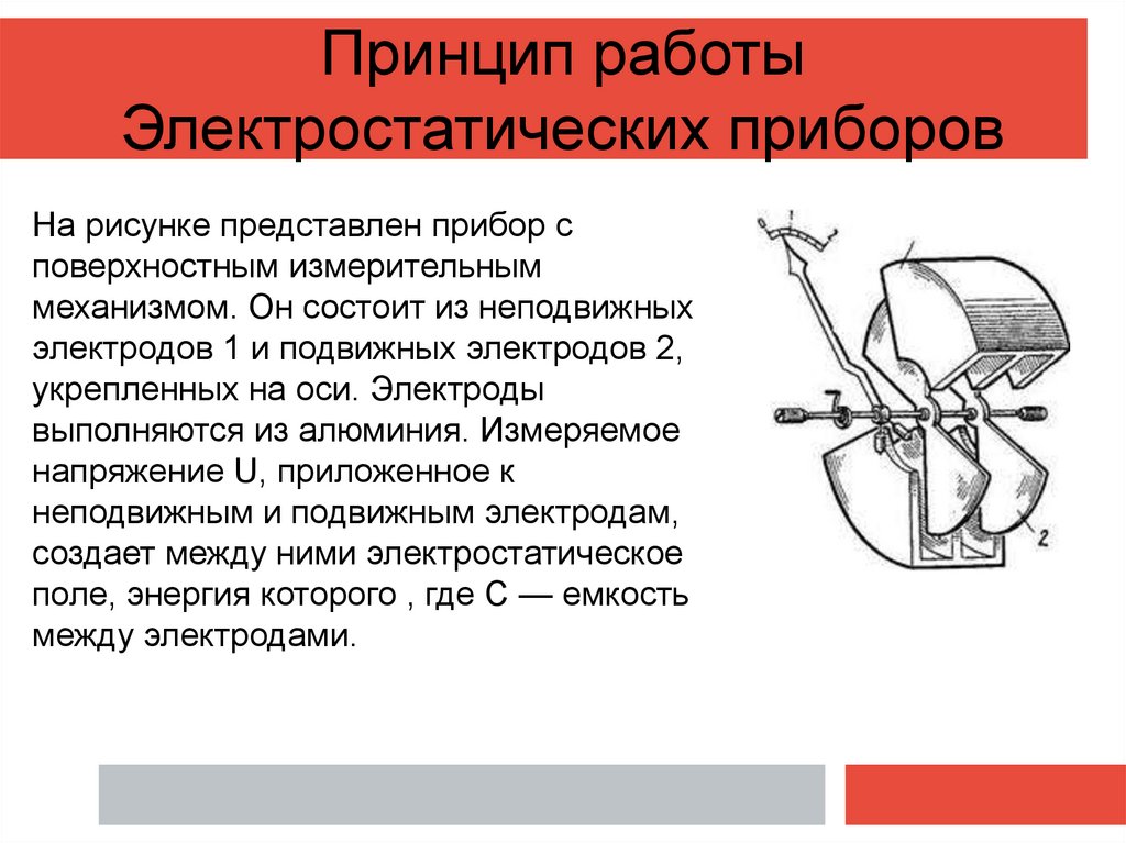 Приборы для измерения электростатических полей | Электронприбор