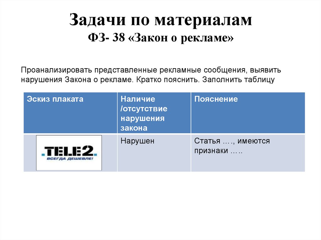 Закон о рекламе презентация