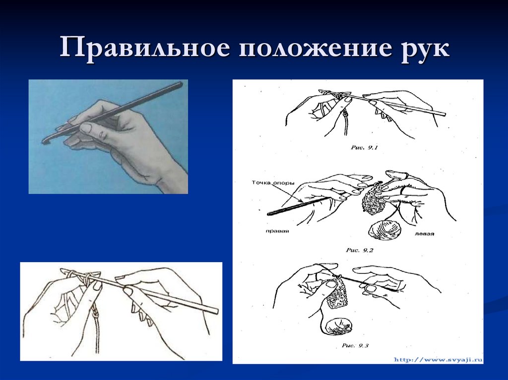 Правильное положение рук