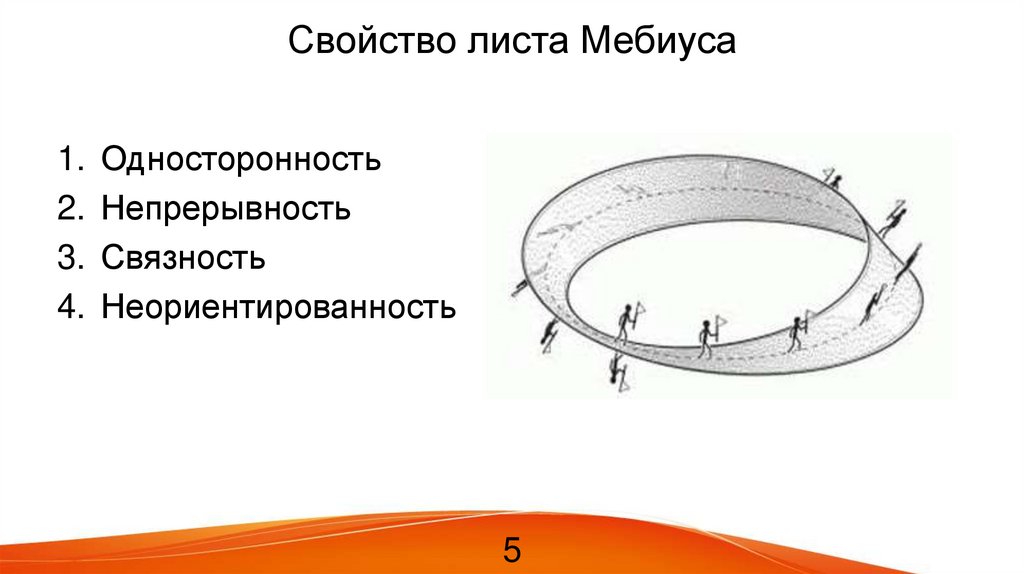 Волшебный лист мебиуса презентация