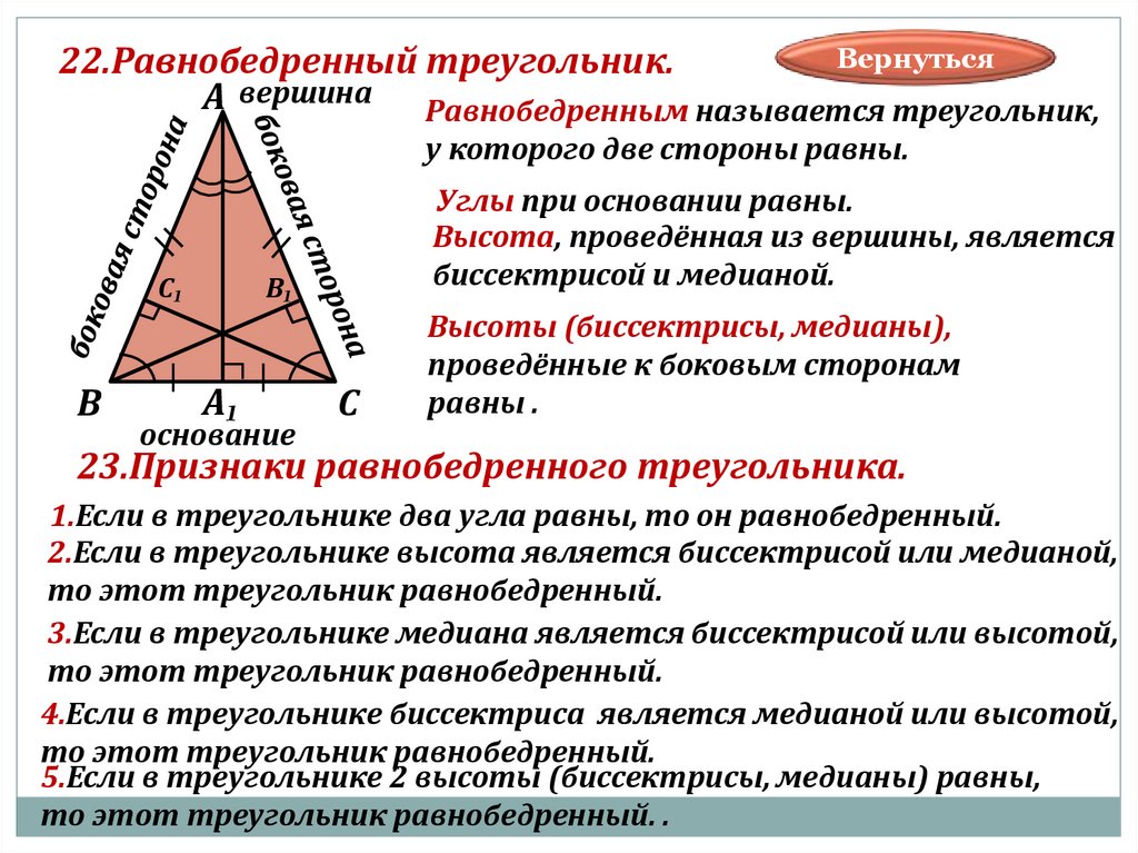 Построение высоты равнобедренного треугольника