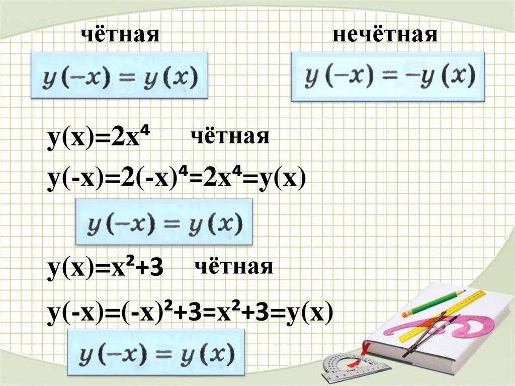 Б y x 9 x 2. Y x4 четная или нечетная. Функция y x 2 четная или нечетная. Четная или нечетная функция y=x2-2/2. Y=X-X^3 четная или нечетная.