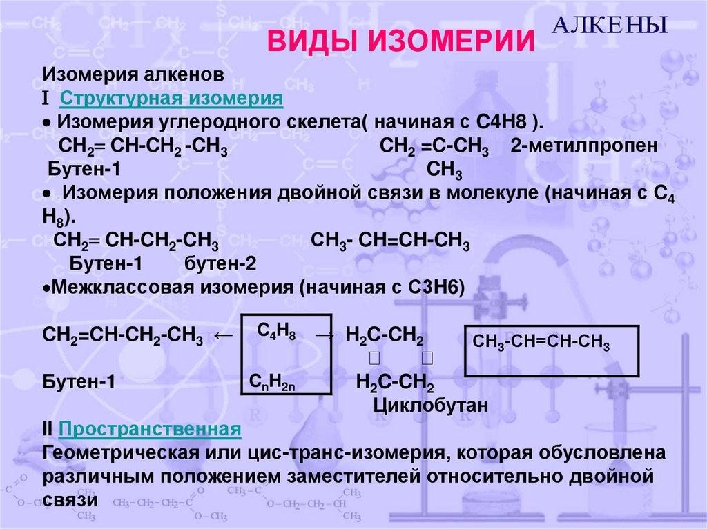Алкены - online presentation