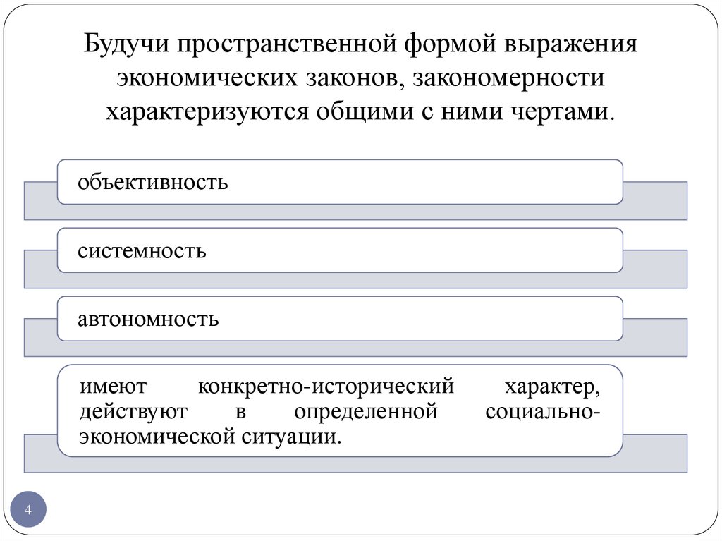 Факторы размещения производительных сил презентация 10 класс