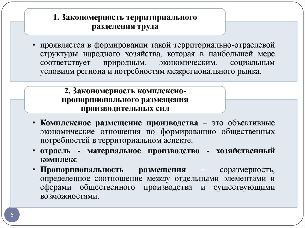 Специфические условия размещения производительных сил