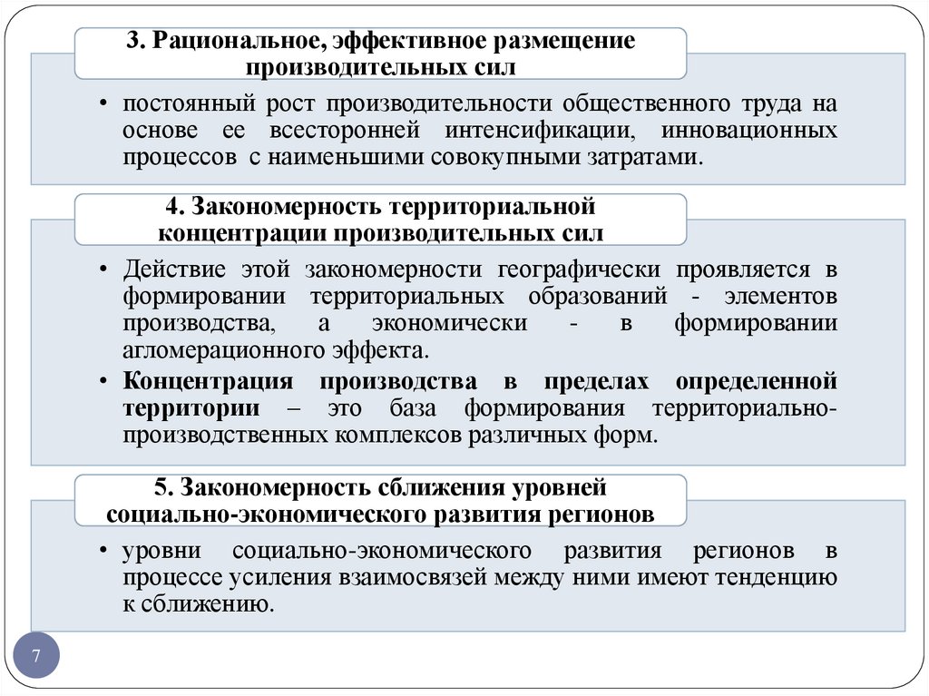 Фактор и принцип