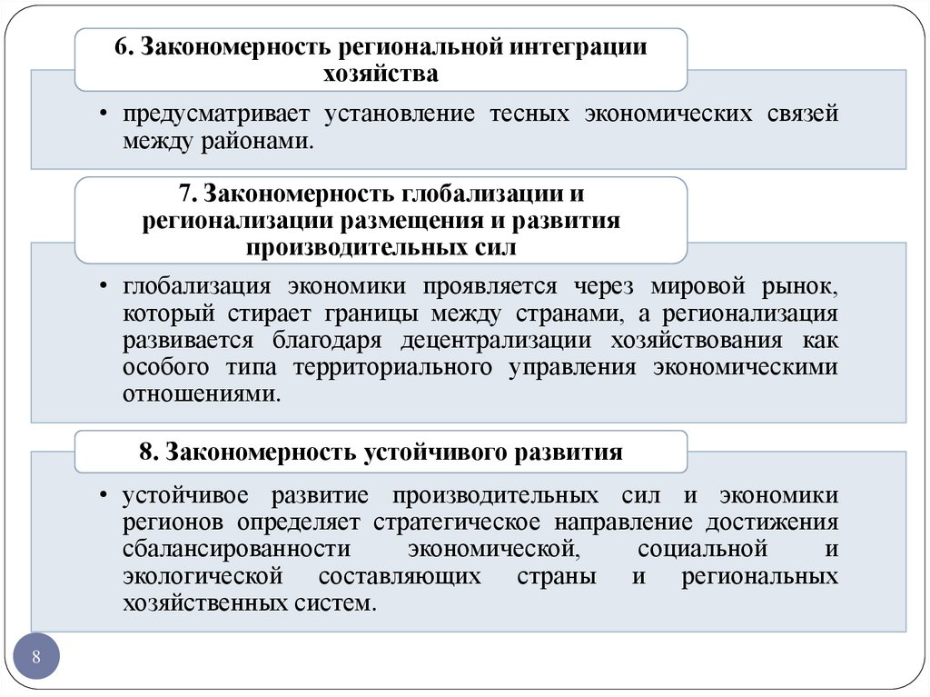 Факторы размещения производительных сил