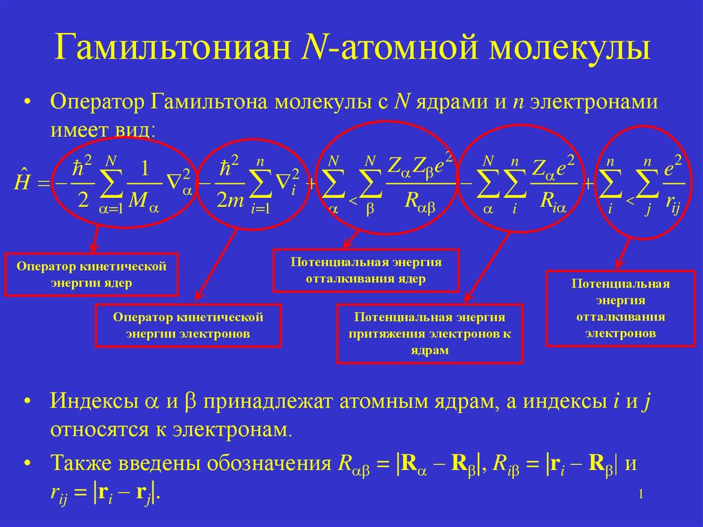 Оператор гамильтона