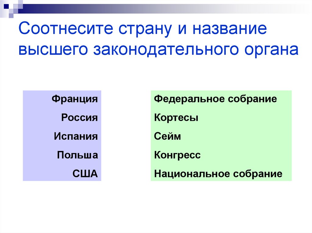 Соотнеси республика столица