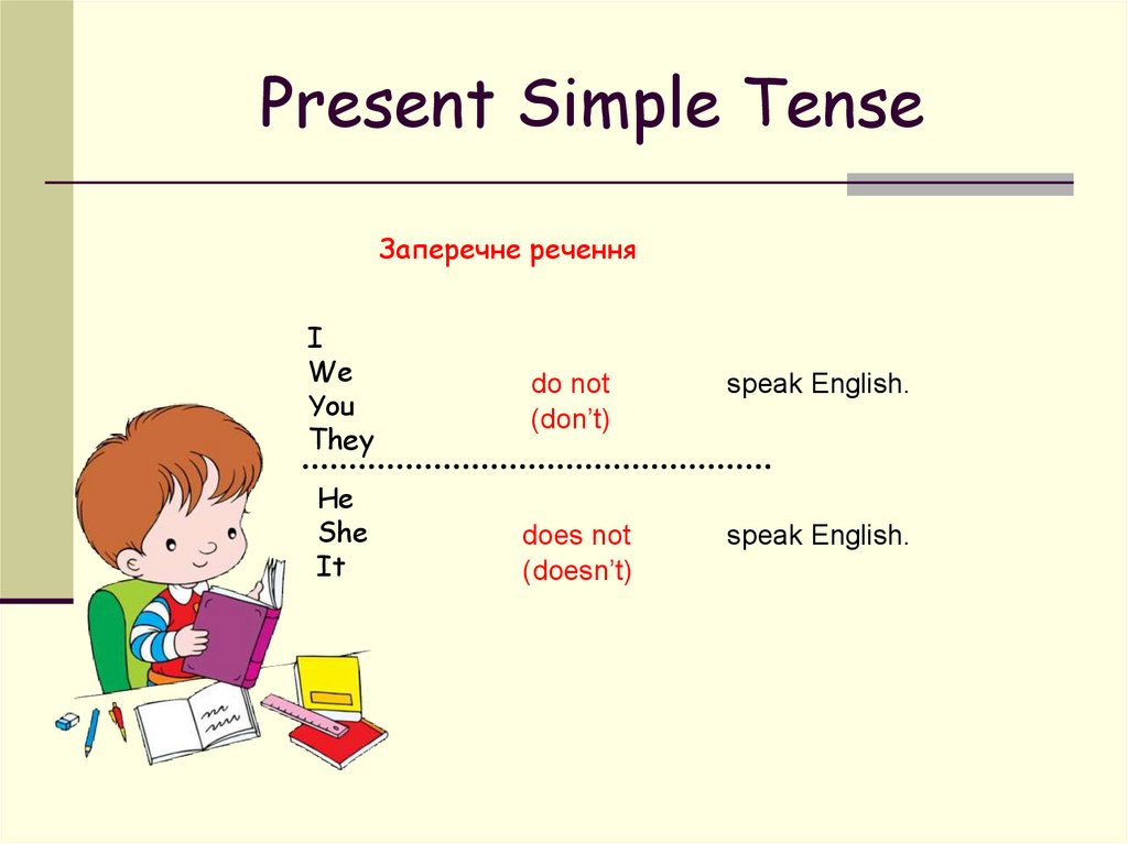 Present Simple Tense 
