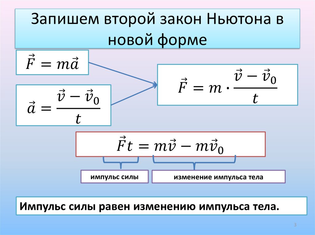 Презентация импульс тела закон сохранения импульса 9 класс презентация