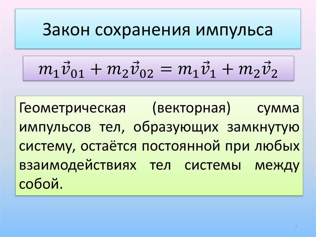 Закон сохранения импульса схема