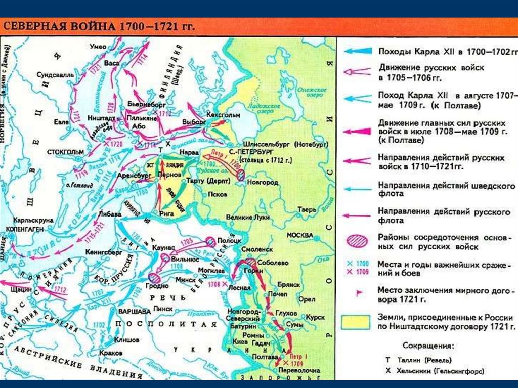 1700 г россия. Карта Северной войны при Петре 1. Карта Северной войны 1700-1721.