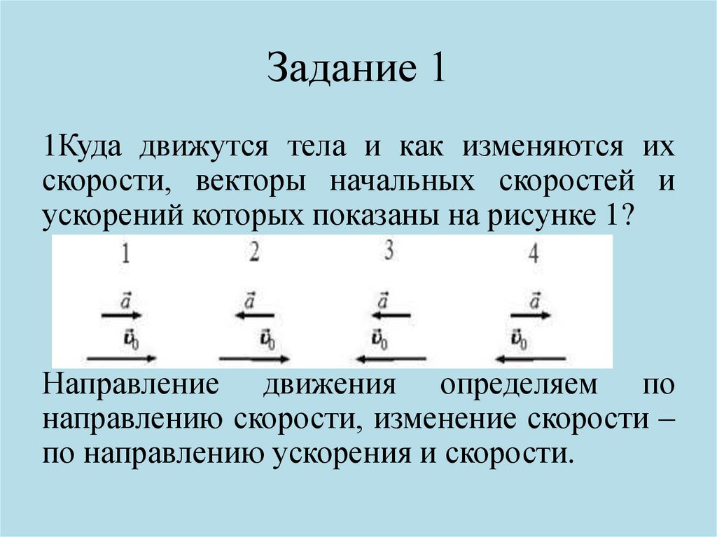 Виды механического движения. Равноускоренное движение. Свободное ...
