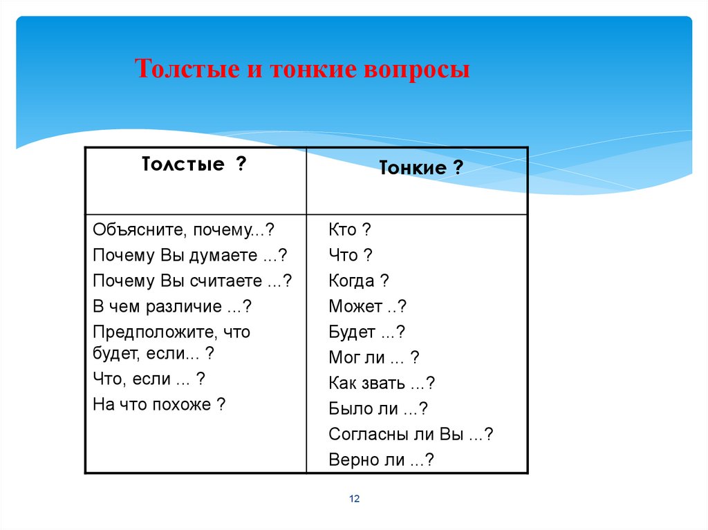 Составить тонкие вопросы. Тонкие вопросы. Таблица тонких и толстых вопросов.