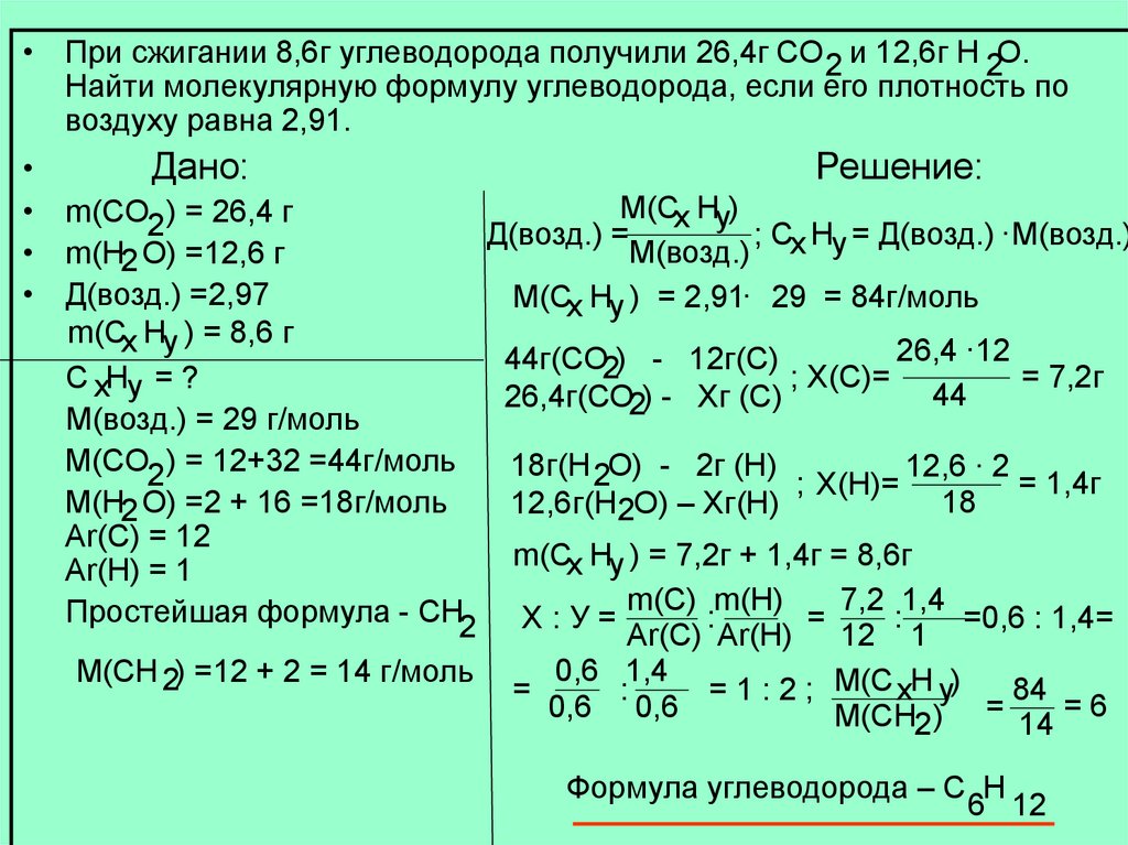 Соединение некоторого металла. При сжигании 8.6 г углеводорода получили 26.4 г. При сжигании углеводорода получили. При сжигании углеводорода массой 3.2 г образовалось. Задачи на вывод молекулярной формулы.