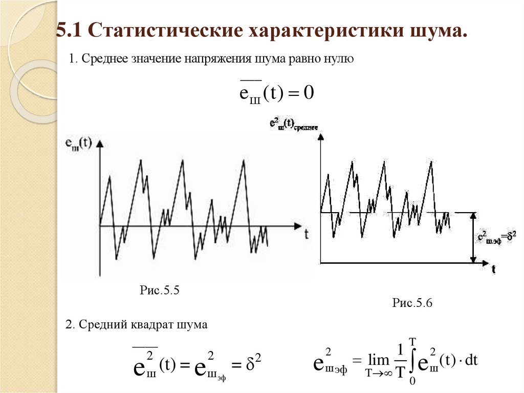 Основные параметры шума